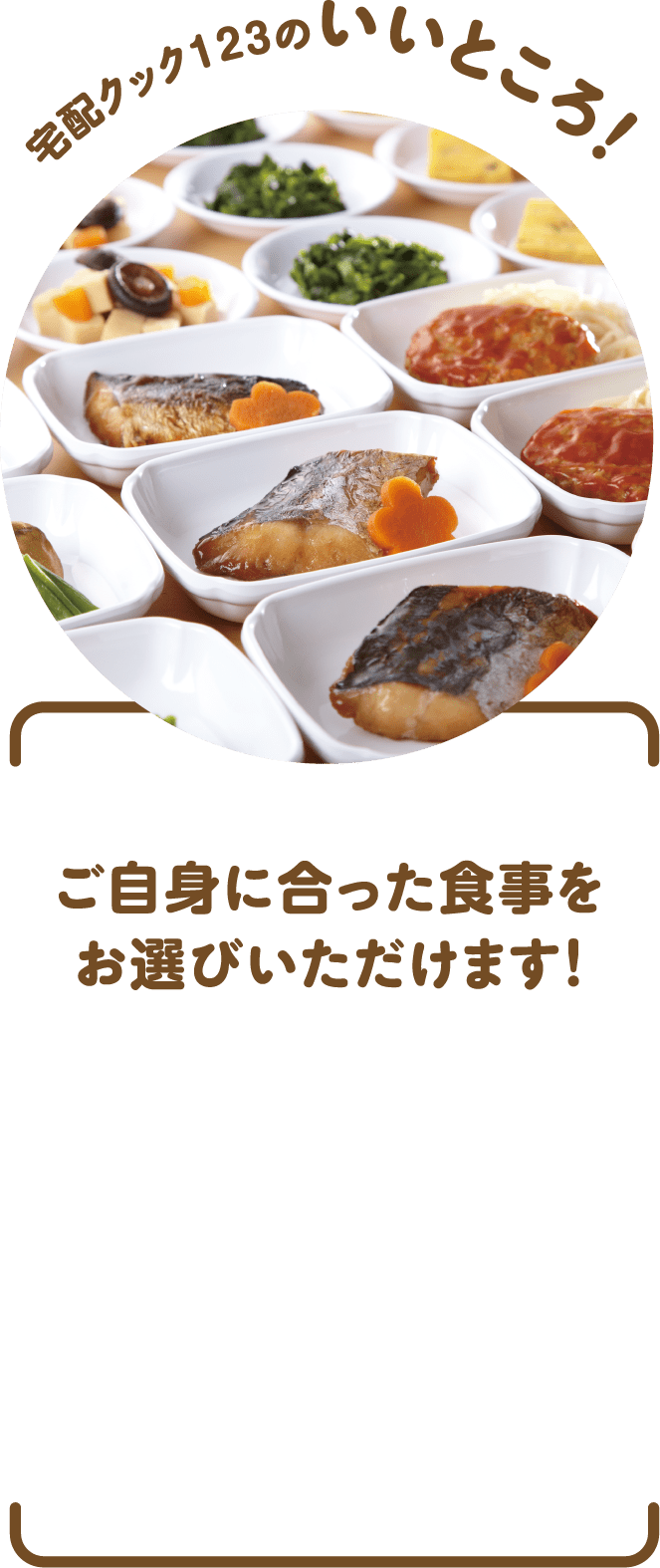 ご自身に合った食事をお選びいただけます