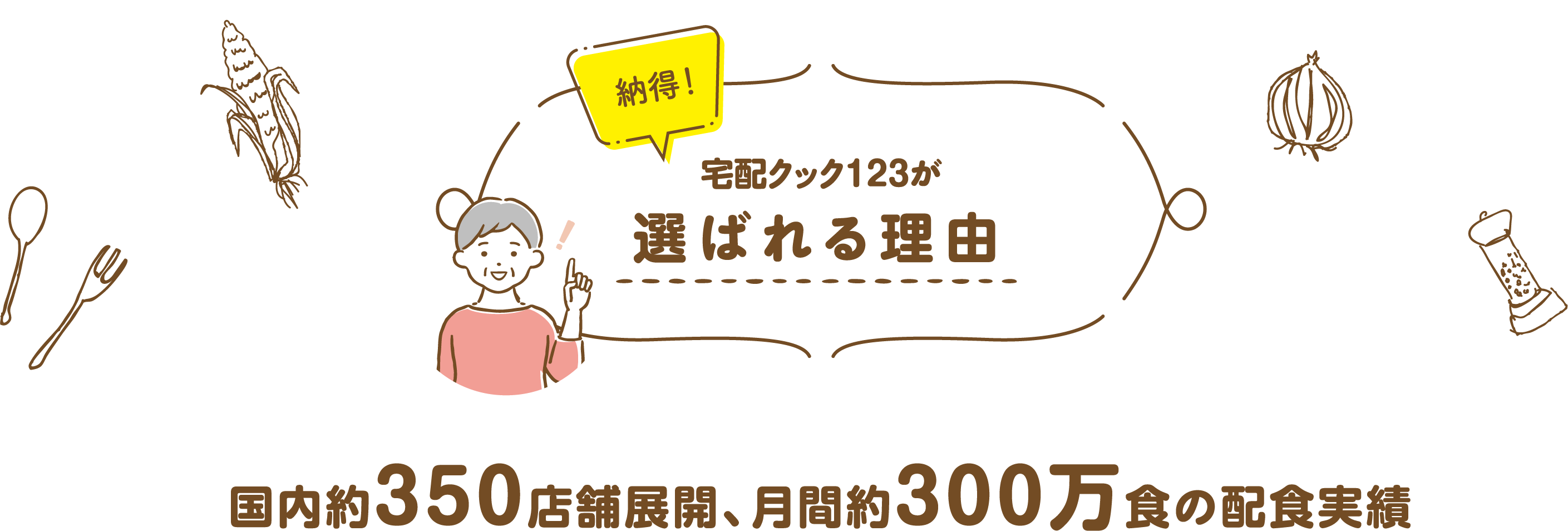 国内約350店舗展開、月間約300万食の配食実績