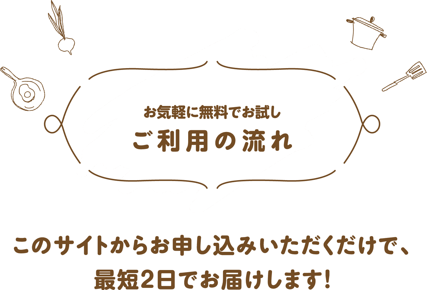 お気軽に無料でお試し　ご利用の流れ